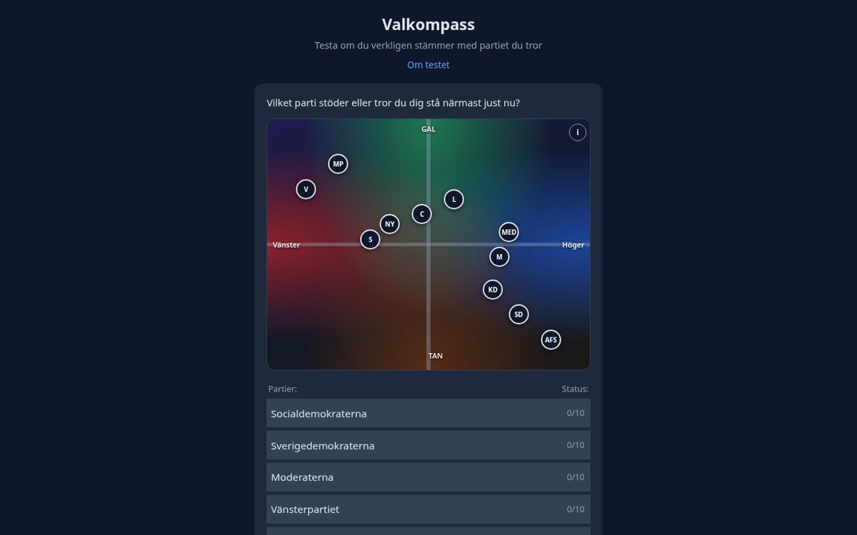 Skärmbild av Valkompass